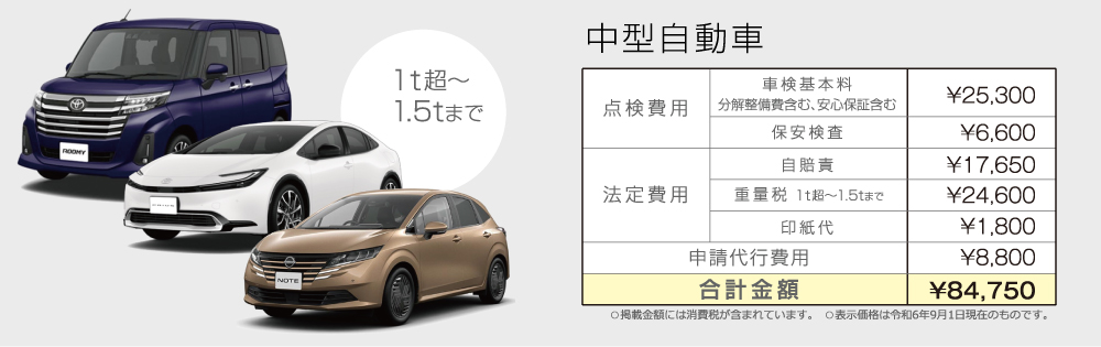 CarCenter KAWASAKI-カーセンターカワサキ-｜お得・安心 C.C.Kの中型自動車車検の値段
